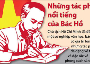 TÁC PHẨM NHẬT KÝ TRONG TÙ